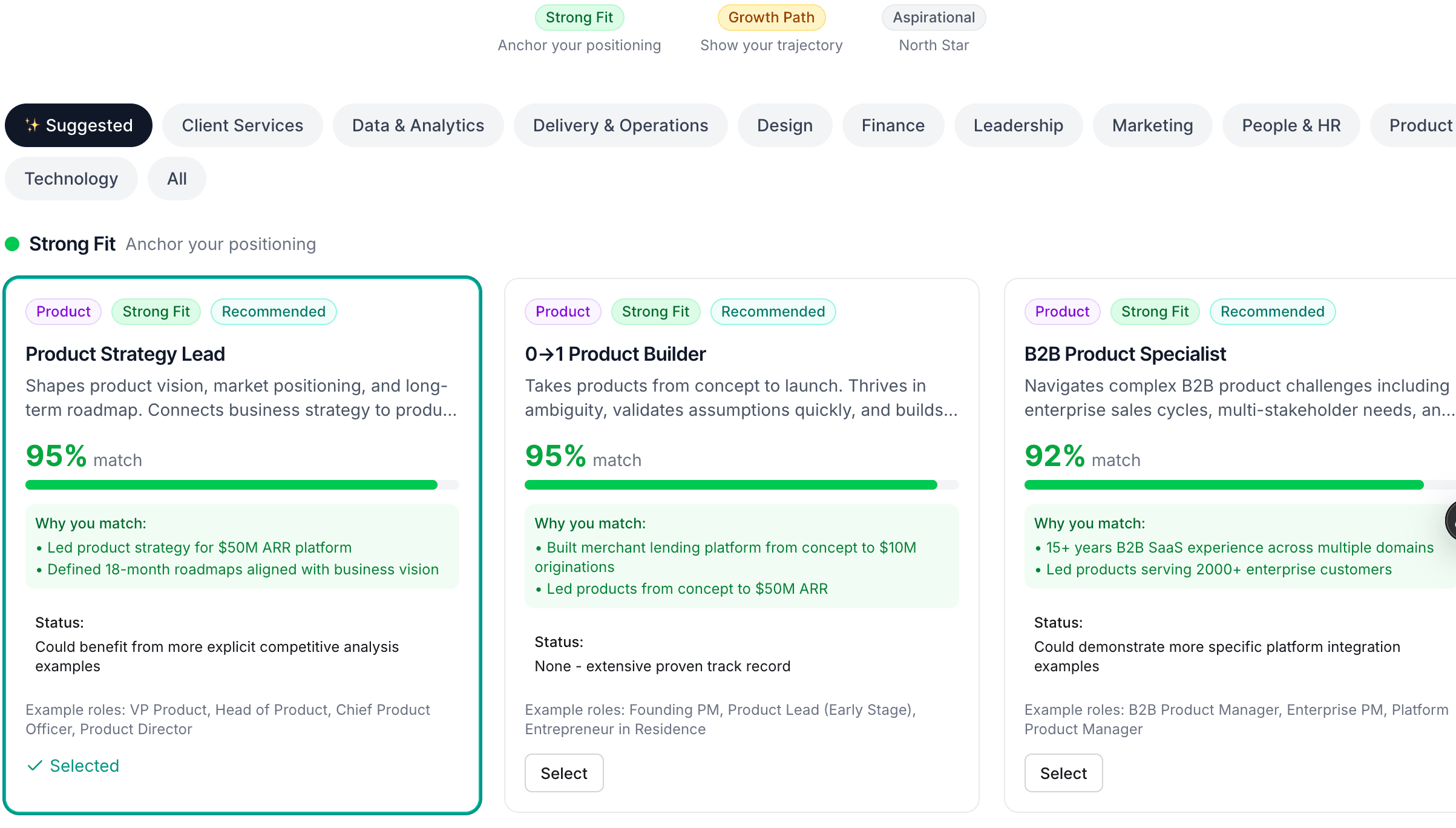 Frame selection showing Product Strategy Lead at 95% match, 0→1 Product Builder at 95%, and B2B Product Specialist at 92% with evidence